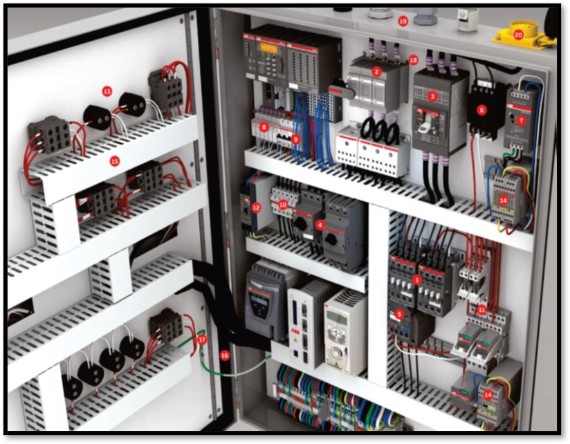servicebox